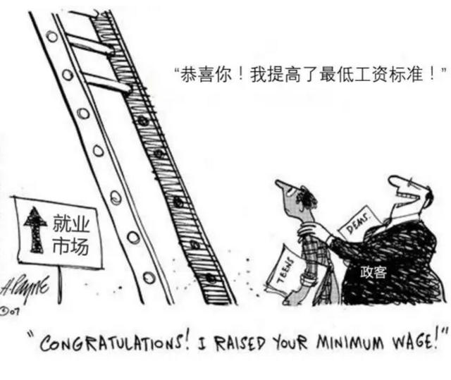 法律规定最低工资100万,你就能致富了?