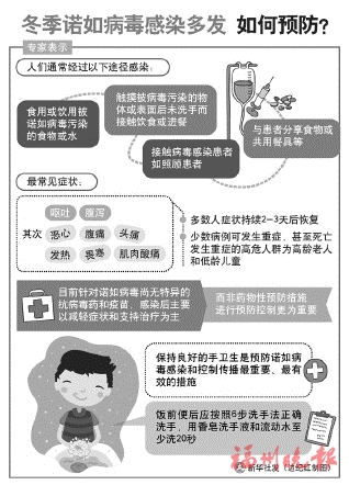 市疾控中心:春运春节要来了 小心这些传染病 市疾控中心:春运春节要来了 小心这些传染病